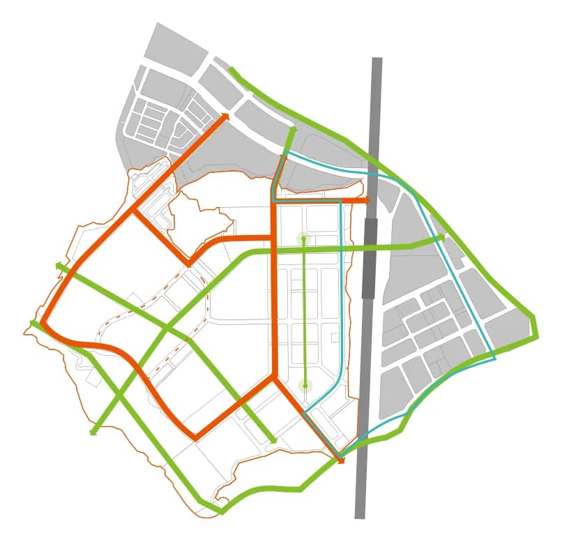 Step 3 마스터플랜 구체화